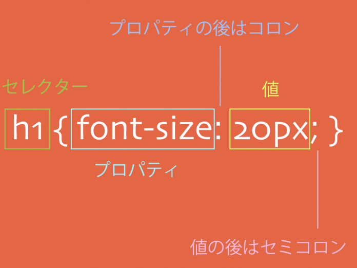 css_base