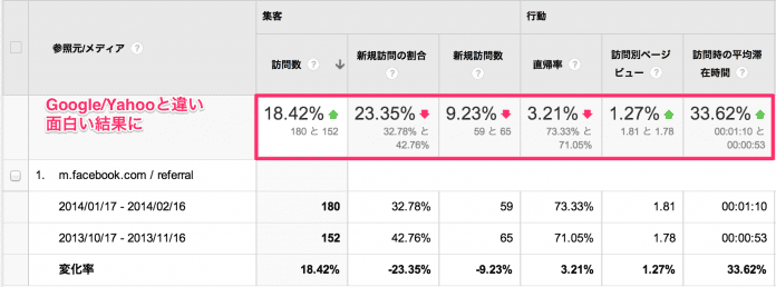 analytics_facebook-5