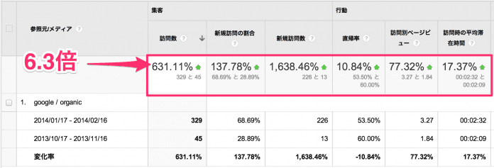 analytics_google-4