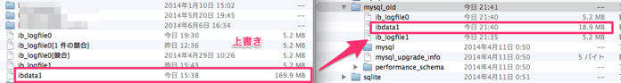 Ibdata1 overwrite 9